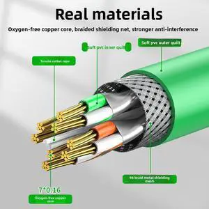 Six Double Shielded Finished Network Cable Industrial Grade High Soft Cat6 Oxygen-Free Copper Network Cable Towing Chain Gigabit Network Cable Six Double Shielded Finished Network Cable Industrial Grade High Soft Cat6 Oxygen-Free Copper Network Cable Towing Chain Gigabit Network Cable
