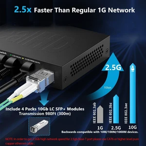 24 Port 2.5Gb Ethernet Network Switch, 2 x 10Gb SFP+ Port with 4-Pack 10Gb LC SFP+ Module 980Ft (300m), 160Gb Bandwidth 24 Port 2.5Gb Ethernet Network Switch, 2 x 10Gb SFP+ Port with 4-Pack 10Gb LC SFP+ Module 980Ft (300m), 160Gb Bandwidth