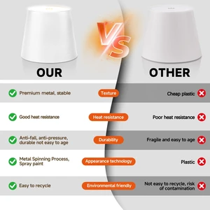 2026 New Wireless Bottle Lamp - LED Bottle Lights for Liquor & Wine Bottles Cordless Lampshade, Whiskey Bottle Top Light, Bottle Stopper Night Light Kit, Rechargeable 3-Tone Touch-Dimmable 2026 New Wireless Bottle Lamp - LED Bottle Lights for Liquor & Wine Bottles Cordless Lampshade, Whiskey Bottle Top Light, Bottle Stopper Night Light Kit, Rechargeable 3-Tone Touch-Dimmable