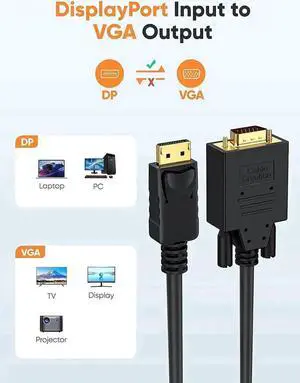 WRIARICH 6FT DP to VGA Cable Bundle + 5-in-1 USB C Multiport Hub, Hub with 4K@60Hz HDMI, 100W PD Charging & 3 USB 3.0 Ports Compatible MacBook Pro/Air, iPad Pro/Air 2020 All USB-C Laptops WRIARICH 6FT DP to VGA Cable Bundle + 5-in-1 USB C Multiport Hub, Hub with 4K@60Hz HDMI, 100W PD Charging & 3 USB 3.0 Ports Compatible MacBook Pro/Air, iPad Pro/Air 2020 All USB-C Laptops
