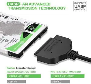 WRIARICH USB 3.0 to SATA III Adapter Cable for 2.5" SSD & HDD, Not Compatible with 3.5-inch Hard Drives WRIARICH USB 3.0 to SATA III Adapter Cable for 2.5" SSD & HDD, Not Compatible with 3.5-inch Hard Drives