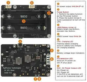 WRIARICH X1200 UPS Power Management Expansion Board for Raspberry Pi 5, Battery Not Included WRIARICH X1200 UPS Power Management Expansion Board for Raspberry Pi 5, Battery Not Included