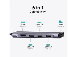 WRIARICH USB C Hub 6 in 1 USB C Dongle 4K HDMI, 3 USB 3.0 Ports, SD/TF Card Reader Compatible with MacBook Pro, MacBook Air, iPad, iPhone 15 Pro/Pro Max. Grey WRIARICH USB C Hub 6 in 1 USB C Dongle 4K HDMI, 3 USB 3.0 Ports, SD/TF Card Reader Compatible with MacBook Pro, MacBook Air, iPad, iPhone 15 Pro/Pro Max. Grey