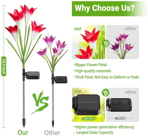 Outdoor Solar Lights, 6 Pack Solar Garden Light with Bigger Lily Flowers, Waterproof 7 Color Changing Solar Lights Outdoor - Bigger Panel for Patio Yard Garden Decoration, Gift for Mom Outdoor Solar Lights, 6 Pack Solar Garden Light with Bigger Lily Flowers, Waterproof 7 Color Changing Solar Lights Outdoor - Bigger Panel for Patio Yard Garden Decoration, Gift for Mom