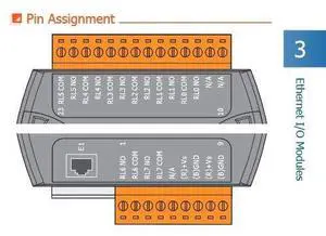 ET-7067 Web-Based Ethernet I/O Module with 8-Channel Power Relay Output, communicable Over Ethernet and Modbus TCP ET-7067 Web-Based Ethernet I/O Module with 8-Channel Power Relay Output, communicable Over Ethernet and Modbus TCP