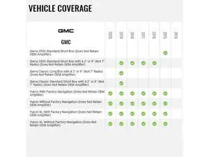 iDatalink HRN-HRR-GM3 Radio Replacement Harness for Select 2014-Up GM vehicles iDatalink HRN-HRR-GM3 Radio Replacement Harness for Select 2014-Up GM vehicles