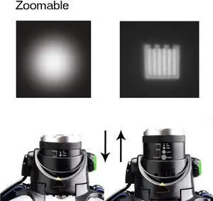 Ultra-Bright 3000 Lumen 3 Mode with AAA Batteries Waterproof LED Headlamp,2-Pack Ultra-Bright 3000 Lumen 3 Mode with AAA Batteries Waterproof LED Headlamp,2-Pack