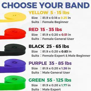 Resistance Bands for Working Out, Exercise Band, Pull Up Band, Elastic Band, Stretching, Training, Gym, Physical Therapy, Fitness, Workout, Yoga, with Instruction, Light Set of 3 Resistance Bands for Working Out, Exercise Band, Pull Up Band, Elastic Band, Stretching, Training, Gym, Physical Therapy, Fitness, Workout, Yoga, with Instruction, Light Set of 3