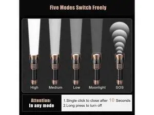 LED Flashlights High Lumens, 3000lm Super Bright Tactical Flashlights LED Flashlights High Lumens, 3000lm Super Bright Tactical Flashlights