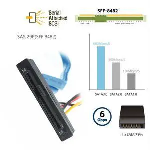 SAS Cable SFF-8482 SAS 29 Pin to SATA 22Pin Hard Disk Drive Raid Extension Cable Unidirectional (No Integrated Chips) with IDE 4Pin Power Port (70cm) SAS Cable SFF-8482 SAS 29 Pin to SATA 22Pin Hard Disk Drive Raid Extension Cable Unidirectional (No Integrated Chips) with IDE 4Pin Power Port (70cm)