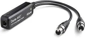 AVIO 2-Channel Analog Input Adapter AVIO 2-Channel Analog Input Adapter