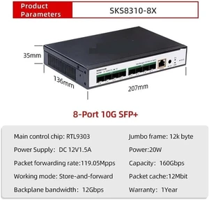 10G Switch Layer 3 Network Managed Fiber Optic Switch 10G Networking 10G Switch Layer 3 Network Managed Fiber Optic Switch 10G Networking