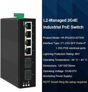 1000M Gigabit Switch 1.25G 2 SFP 4 RJ45 Port L2- Ethernet Network Switch(HK-IPS3033-62TSW)