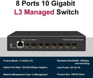 8-Port 10-Gigabit SFP+ L3 Managed Network Switch(JT-S508CL-8S) 8-Port 10-Gigabit SFP+ L3 Managed Network Switch(JT-S508CL-8S)