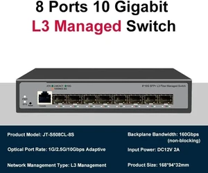 8 10Gb SFP+ Ports L3 Managed Network Switch 8 10Gb SFP+ Ports L3 Managed Network Switch