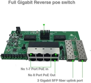 RTL8370MB 8-Port Gigabit Managed Reverse POE Switch with 2pcs SFP(1) RTL8370MB 8-Port Gigabit Managed Reverse POE Switch with 2pcs SFP(1)