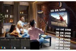 1ft Mini HDMI 8K to HDMI Ultra HD Cable, 3D 48Gpbs Left Angle Mini HDMI 2.1 Male to Straight HDMI 2.1 Male Adapter for Xbox PS4 PS5 TV Switch, Support 8K@60HZ 4K@120Hz 1ft Mini HDMI 8K to HDMI Ultra HD Cable, 3D 48Gpbs Left Angle Mini HDMI 2.1 Male to Straight HDMI 2.1 Male Adapter for Xbox PS4 PS5 TV Switch, Support 8K@60HZ 4K@120Hz