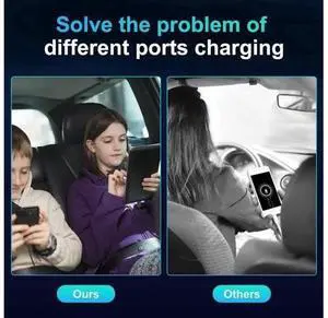 6 Multi Ports USB Car Charger, 65W QC3.0 Power PD Fast Car Charger Adapter, Type C Cigarette Lighter Charger for Cellphone Charging with 5FT Extension Cable & Back Clip Design 6 Multi Ports USB Car Charger, 65W QC3.0 Power PD Fast Car Charger Adapter, Type C Cigarette Lighter Charger for Cellphone Charging with 5FT Extension Cable & Back Clip Design