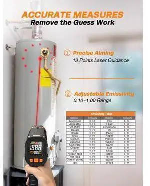 Infrared Thermometer Gun -58°F to 1112°F, Laser Temperature Gun with Adjustable Emissivity, Max/Min/Hold for Cooking, BBQ, Freezer, Industrial Use,with Long Probe Meat Thermometer Infrared Thermometer Gun -58°F to 1112°F, Laser Temperature Gun with Adjustable Emissivity, Max/Min/Hold for Cooking, BBQ, Freezer, Industrial Use,with Long Probe Meat Thermometer