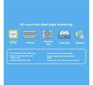 3.5-Inch IPS TYPE-C Secondary Screen Computer Secondary Screen Monitor for Computer CPU GPU RAM HDD No Use AIDA64 B-AB01 3.5-Inch IPS TYPE-C Secondary Screen Computer Secondary Screen Monitor for Computer CPU GPU RAM HDD No Use AIDA64 B-AB01