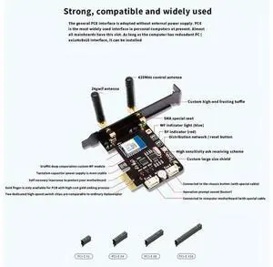 Tuya Wifi Computer Power Reset Switch PCIe Card for PC Computer,APP Remote Control,Support Home,PRO Card L-AB01 Tuya Wifi Computer Power Reset Switch PCIe Card for PC Computer,APP Remote Control,Support Home,PRO Card L-AB01