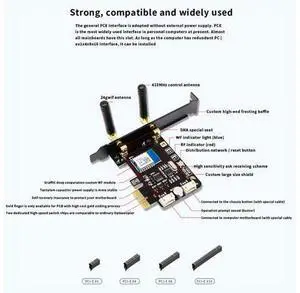 Tuya Computer Power Reset Switch PCIe Card for PC Destop Computer,APP Remote Control,Support Google Home,PRO Card L Tuya Computer Power Reset Switch PCIe Card for PC Destop Computer,APP Remote Control,Support Google Home,PRO Card L