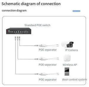 48V To 12V POE Spliter Adapter Waterproof Video And Power Adapter Cable Supply Module Injector Extender for IP Camera Extender 48V To 12V POE Spliter Adapter Waterproof Video And Power Adapter Cable Supply Module Injector Extender for IP Camera Extender