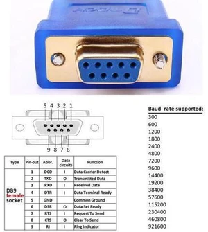6 Feet USB to RS232 DB9 Female Serial Adapter Cable Windows 11 10 8 7 Mac Linux Serial to USB 2.0 with Prolific PL2303 Chip 6 Feet USB to RS232 DB9 Female Serial Adapter Cable Windows 11 10 8 7 Mac Linux Serial to USB 2.0 with Prolific PL2303 Chip