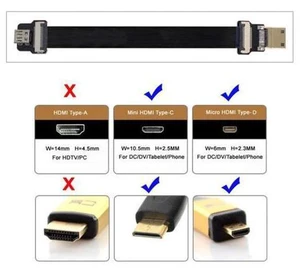 CYFPV Mini HDMI Male to Micro HDMI Female Extension FPC Flat Cable 1080P for FPV HDTV Multicopter Aerial Photography CYFPV Mini HDMI Male to Micro HDMI Female Extension FPC Flat Cable 1080P for FPV HDTV Multicopter Aerial Photography