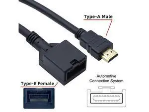 HKCY 4K HDMI 1.4 Type-E Female to Type A Male Video Audio Cable for Automotive Connection System Grade Connector HKCY 4K HDMI 1.4 Type-E Female to Type A Male Video Audio Cable for Automotive Connection System Grade Connector