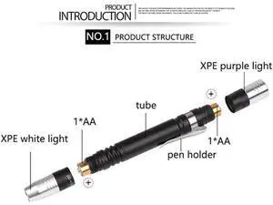 2 in 1 Mini UV LED Flashlight Pen Flashlight Multifunctional 395nm Ultra Violet Flashlight Purple White Light Torch 2 in 1 Mini UV LED Flashlight Pen Flashlight Multifunctional 395nm Ultra Violet Flashlight Purple White Light Torch