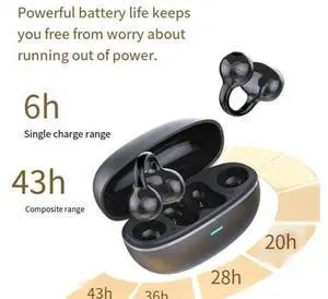 Bluetooth headphones with long battery life for wireless calls. Over-ear wireless headphones that are comfortable to wear for long periods without causing discomfort. Clip-on OWS headphones. Bluetooth headphones with long battery life for wireless calls. Over-ear wireless headphones that are comfortable to wear for long periods without causing discomfort. Clip-on OWS headphones.