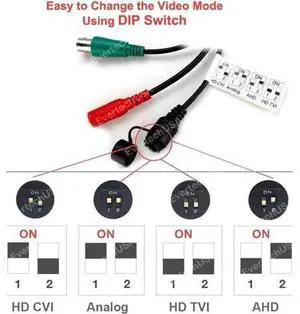 Evertech 1080p HD 4in1 AHD TVI CVI, Analog Indoor Mini Hidden Camera with Wide Angle Pinhole Lens Evertech 1080p HD 4in1 AHD TVI CVI, Analog Indoor Mini Hidden Camera with Wide Angle Pinhole Lens