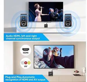 HDMI Media Player, Black Mini 1080p Full-HD Ultra HDMI Digital Media Player for -MKV/RM- HDD USB Drives and SD Cards HDMI Media Player, Black Mini 1080p Full-HD Ultra HDMI Digital Media Player for -MKV/RM- HDD USB Drives and SD Cards