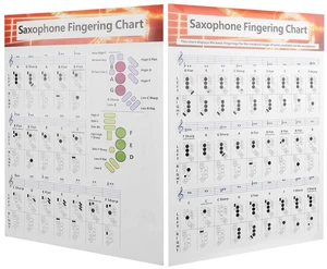 Saxophone Fingering Chart Poster Alto Sax Fingering Chart Basics Exercise Comparison Table Standard Note Range Portable Coated Paper Beginners Sax Coated Paper Saxophone Chords Poster Saxophone Fingering Chart Poster Alto Sax Fingering Chart Basics Exercise Comparison Table Standard Note Range Portable Coated Paper Beginners Sax Coated Paper Saxophone Chords Poster