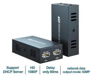 (AU Plug)(1 RX only)150M HDMI Extender over IP By Single Cat5e/6 Cable 1080P HDMI IP Extender One to Multiple Monitors via Ethernet Switch for PC TV (AU Plug)(1 RX only)150M HDMI Extender over IP By Single Cat5e/6 Cable 1080P HDMI IP Extender One to Multiple Monitors via Ethernet Switch for PC TV