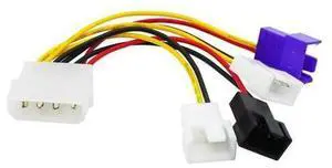 Internal Power Cables Internal Power Cables