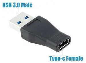 Gadgets Gadgets