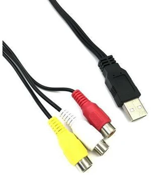 S-Video Cables S-Video Cables