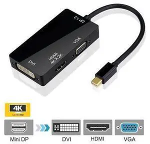 HDMI Cables HDMI Cables