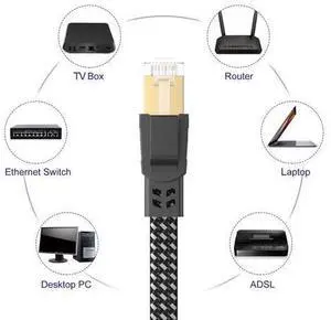 Cat 8 Ethernet Cable 40 ft, Nylon Braided High Speed Heavy Duty Cat8 Network LAN Patch Cord, 40Gbps 2000Mhz SFTP RJ45 Flat Internet Cable Shielded in Wall, Indoor&Outdoor for Modem/Router/Gaming/PC Cat 8 Ethernet Cable 40 ft, Nylon Braided High Speed Heavy Duty Cat8 Network LAN Patch Cord, 40Gbps 2000Mhz SFTP RJ45 Flat Internet Cable Shielded in Wall, Indoor&Outdoor for Modem/Router/Gaming/PC