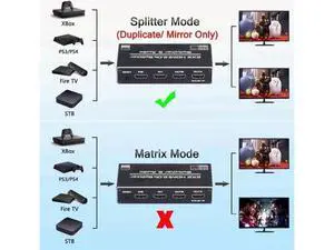 2x2 HDMI 2.0b Switch Splitter with Audio Extractor, 4K@60Hz HDR SPDIF TOSLINK Optical Audio Converter, Supports HDCP 2.2, RGB 4:2:2 for Dual Input & Dual Output Displays 2x2 HDMI 2.0b Switch Splitter with Audio Extractor, 4K@60Hz HDR SPDIF TOSLINK Optical Audio Converter, Supports HDCP 2.2, RGB 4:2:2 for Dual Input & Dual Output Displays