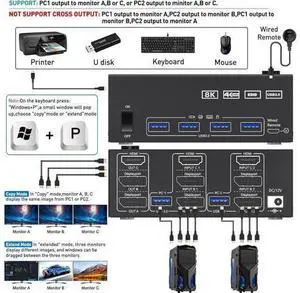 2 Displayport + HDMI Triple Monitor USB 3.0 KVM Switch 3 Monitors 2 Computers, 8K@60Hz, 4K@144Hz Triple KVM Switch with 4 USB 3.0 Ports, KVM Triple Monitor Keyboard Mouse Switcher,Included KVM Cables 2 Displayport + HDMI Triple Monitor USB 3.0 KVM Switch 3 Monitors 2 Computers, 8K@60Hz, 4K@144Hz Triple KVM Switch with 4 USB 3.0 Ports, KVM Triple Monitor Keyboard Mouse Switcher,Included KVM Cables