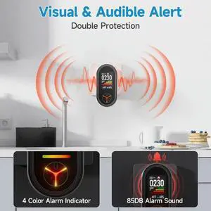 GAS CO Leak Carbon Monoxide Detector Plug In CH4 Methane Combustible Leakage Coal Sensor Alarm Sensor EU Plug GAS CO Leak Carbon Monoxide Detector Plug In CH4 Methane Combustible Leakage Coal Sensor Alarm Sensor EU Plug