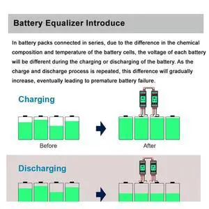 5X KBX102S Voltage Controller Equalizer Batteries Monitor Balancer Lead Acid Li- Connect 24 36 48 60 5X KBX102S Voltage Controller Equalizer Batteries Monitor Balancer Lead Acid Li- Connect 24 36 48 60