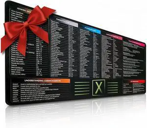 Large Excel Cheat Sheet Desk Pad | Excel Pad Shortcut Keys Mouse Mat - Extended Office Excel Mouse Pad with Excel Shortcuts & Formulas | Waterproof | XL Giant Deskpad for Desk 35.5 x 15.7 Large Excel Cheat Sheet Desk Pad | Excel Pad Shortcut Keys Mouse Mat - Extended Office Excel Mouse Pad with Excel Shortcuts & Formulas | Waterproof | XL Giant Deskpad for Desk 35.5 x 15.7