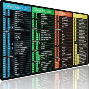 Excel Shortcuts Large Mouse Pad Excel/Word/Power Point/Windows 31.5 x 15.7 Gaming Mousepad with Stitched Edge Non-Slip Rubber Base Waterproof Big Long Keyboard Mat for Gamer Office & Home Excel Shortcuts Large Mouse Pad Excel/Word/Power Point/Windows 31.5 x 15.7 Gaming Mousepad with Stitched Edge Non-Slip Rubber Base Waterproof Big Long Keyboard Mat for Gamer Office & Home