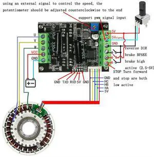 BLDC Motor Driver 500W High Power 6-60V 20A Hall Brushless Motor Speed Control Board PWM DC Three-phase Motor Drive Module BLDC Motor Driver 500W High Power 6-60V 20A Hall Brushless Motor Speed Control Board PWM DC Three-phase Motor Drive Module