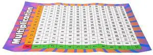 Educational Multiplication Poster for Math Learning Early Childhood Teaching Aid for Study Resource Educational Multiplication Poster for Math Learning Early Childhood Teaching Aid for Study Resource