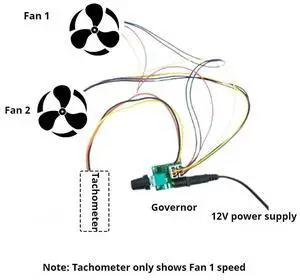 12V PWM Fan Adjustable Speed Controller with Potentiometer Knob Switch 5A Dual-Way 4 Wires DC Motor Driver Speed Governor 12V PWM Fan Adjustable Speed Controller with Potentiometer Knob Switch 5A Dual-Way 4 Wires DC Motor Driver Speed Governor